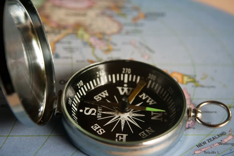 Chrono-Compass